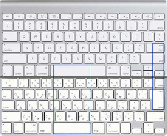 「手が小さい人にはUSキーボードがJISキーボードよりもおすすめ！」のアイキャッチ画像